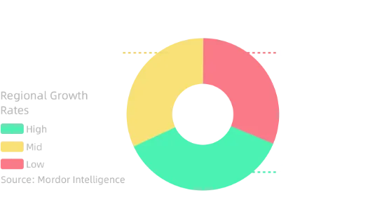 Southeast Asia is an emerging blue ocean market for OTTs going global